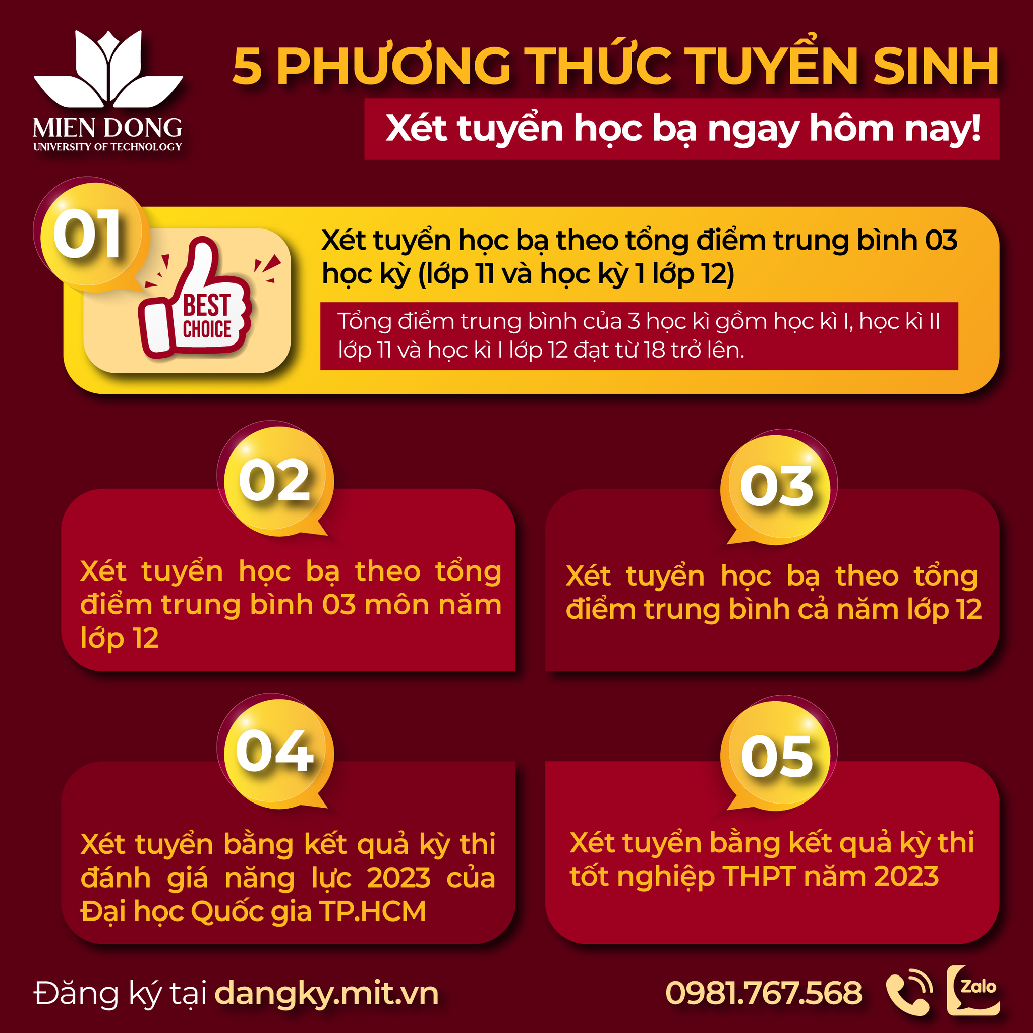 phuong thuc xet tuyen