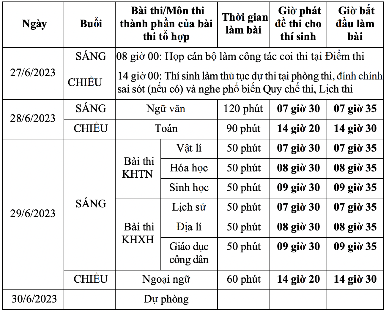 cong bo lich thi chinh thuc ky thi tot nghiep thpt 2023