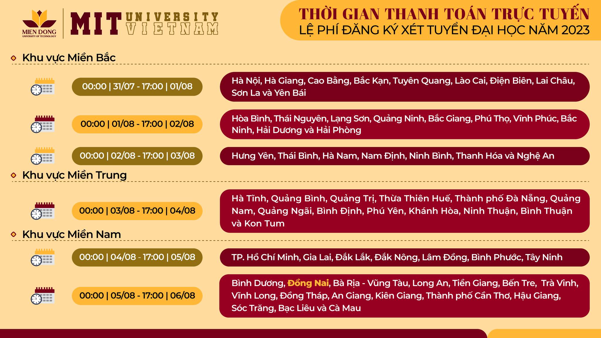 Thời gian nộp lệ phí xét tuyển nguyện vọng đại học năm 2023