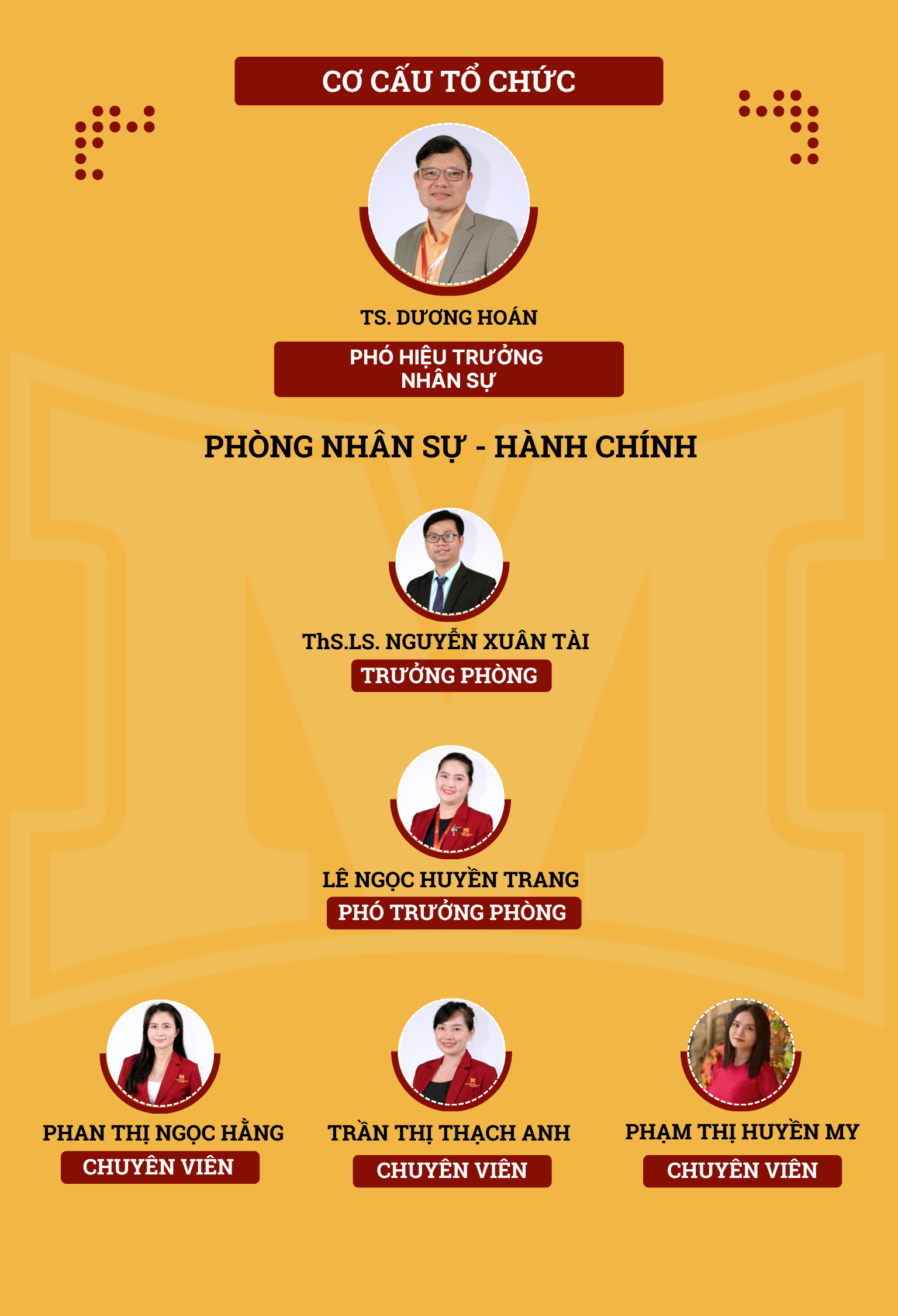 Phòng Nhân sự - Hành chính MIT Uni. phụ trách quản lý nhân sự, chế độ lao động và công tác hành chính, đảm bảo vận hành hiệu quả toàn trường.