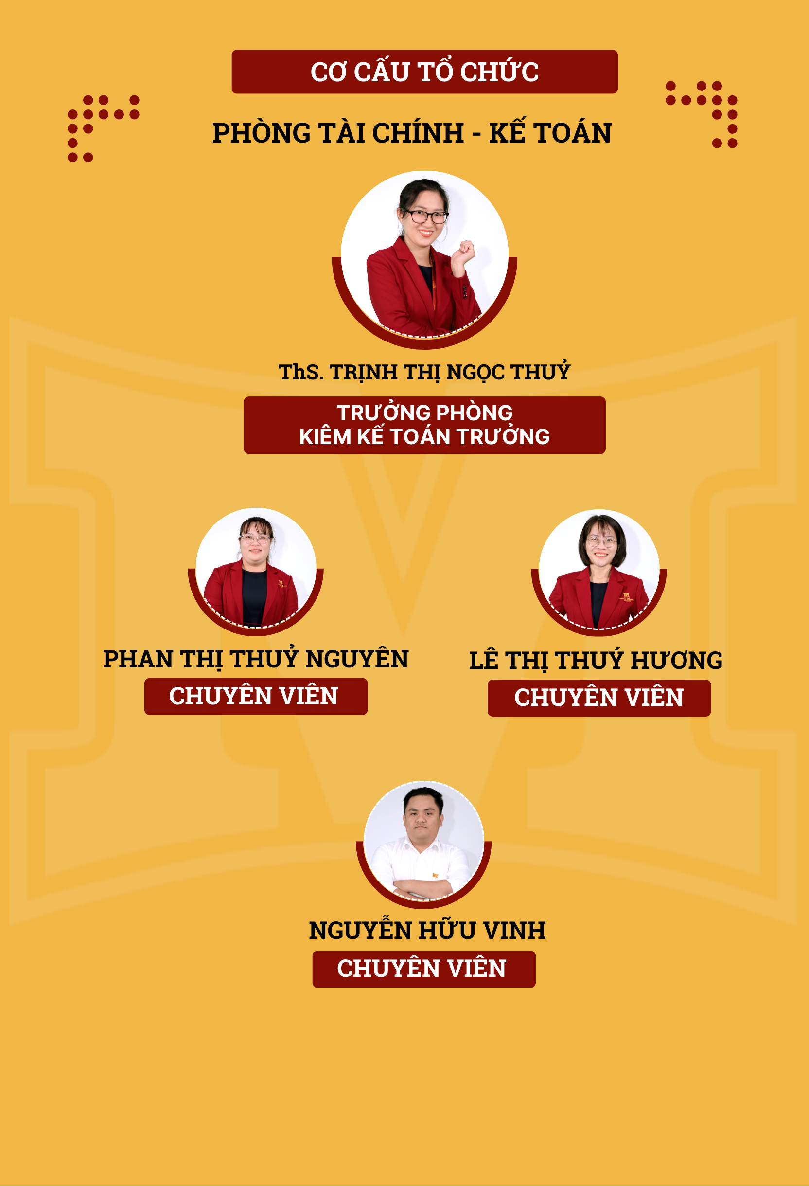 Cơ cấu tổ chức phòng Tài chính - Kế toán