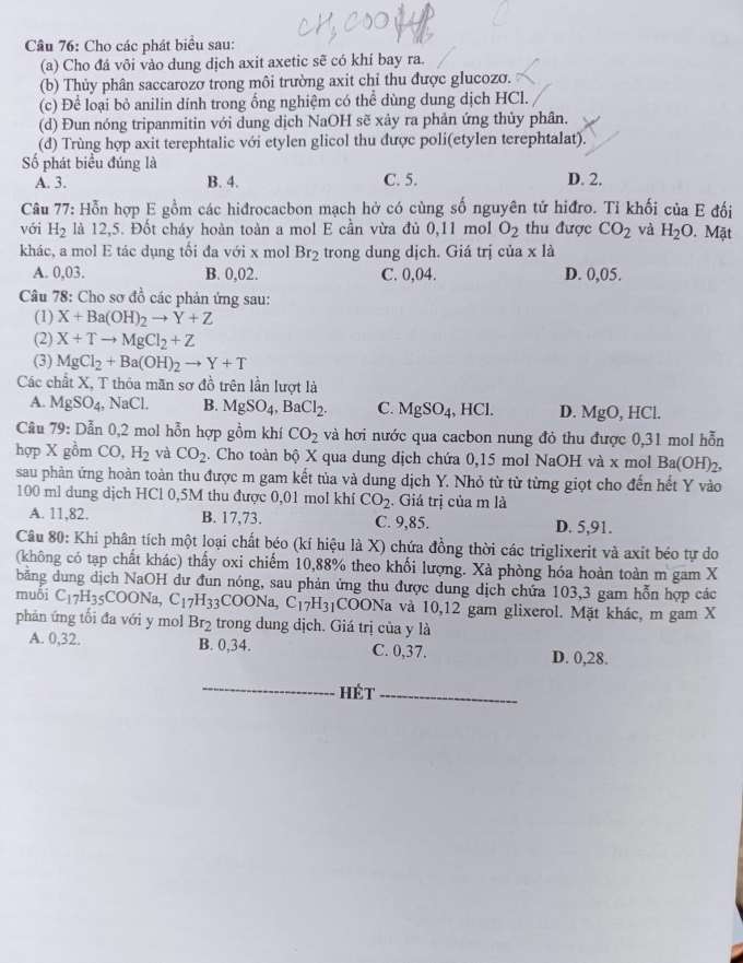 Đề thi tốt nghiệp THPT năm 2022 môn Hóa học và gợi ý giải đề