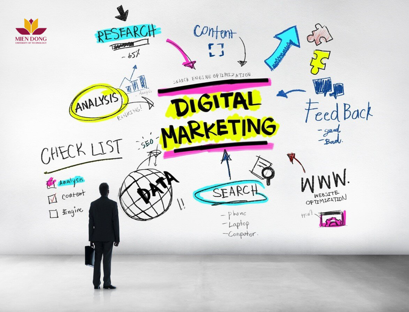 trien vong nganh digital marketing