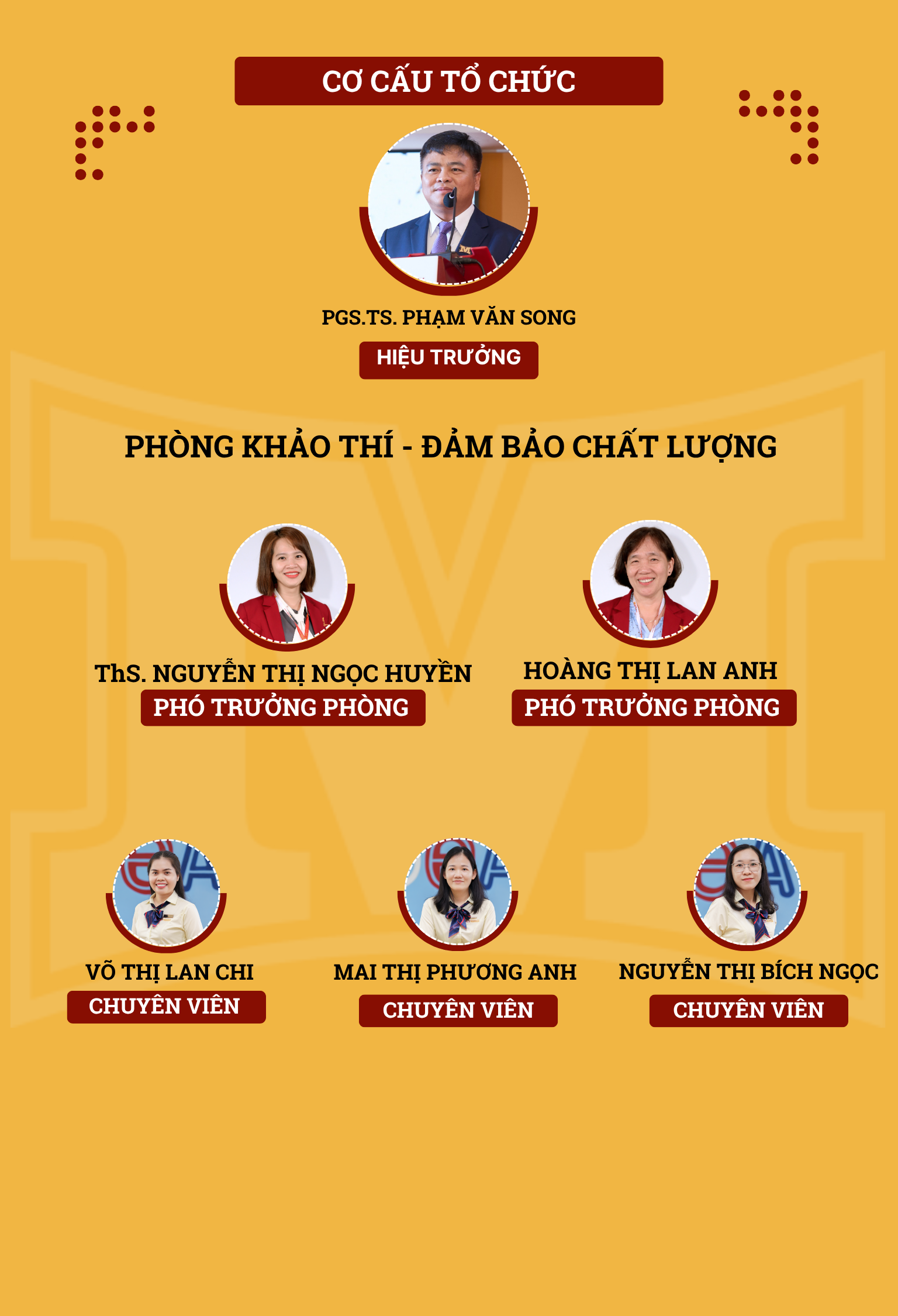 Phòng Khảo thí & ĐBCL MIT Uni. quản lý công tác thi cử, đánh giá, kiểm định chất lượng nhằm nâng cao hiệu quả đào tạo và đảm bảo chuẩn đầu ra.