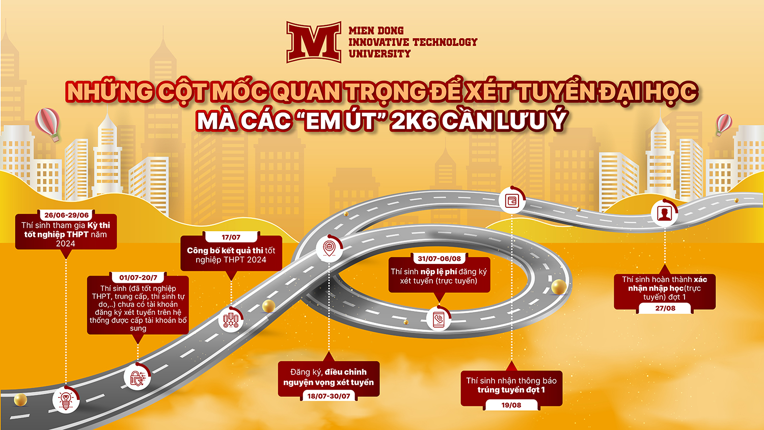 CÁC MỐC THỜI GIAN QUAN TRỌNG ĐỂ XÉT TUYỂN ĐẠI HỌC NĂM 2024