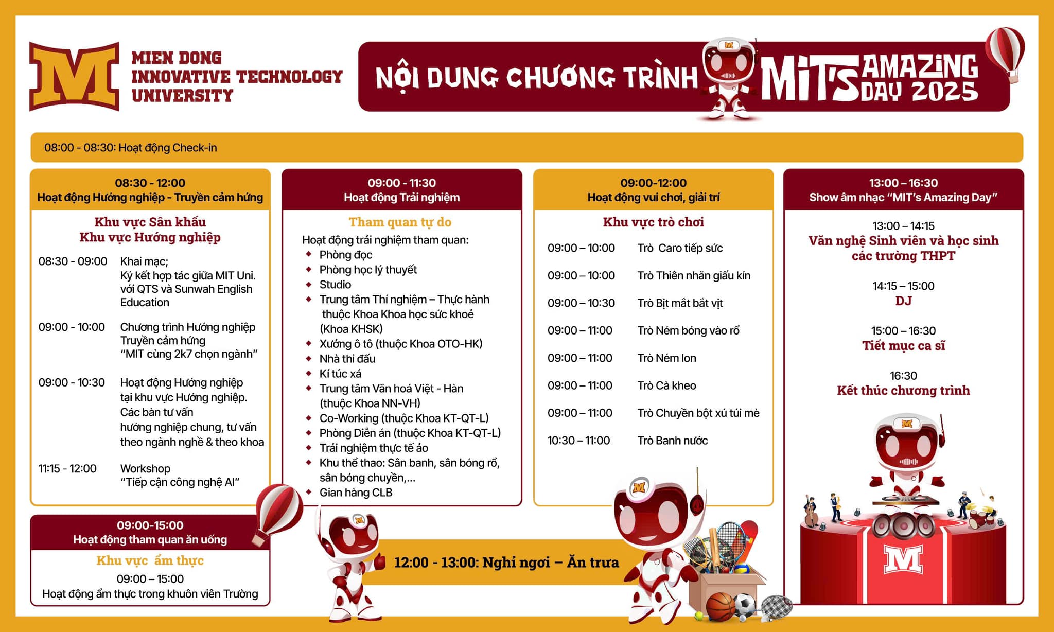 Nội dung chương trình