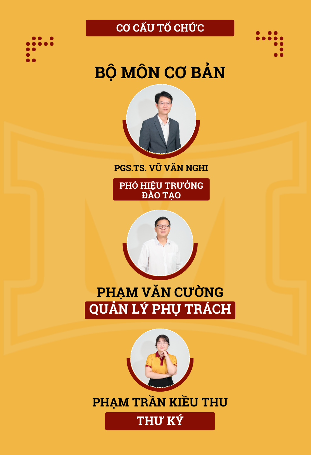 Cơ cấu tổ chức Bộ môn cơ bản