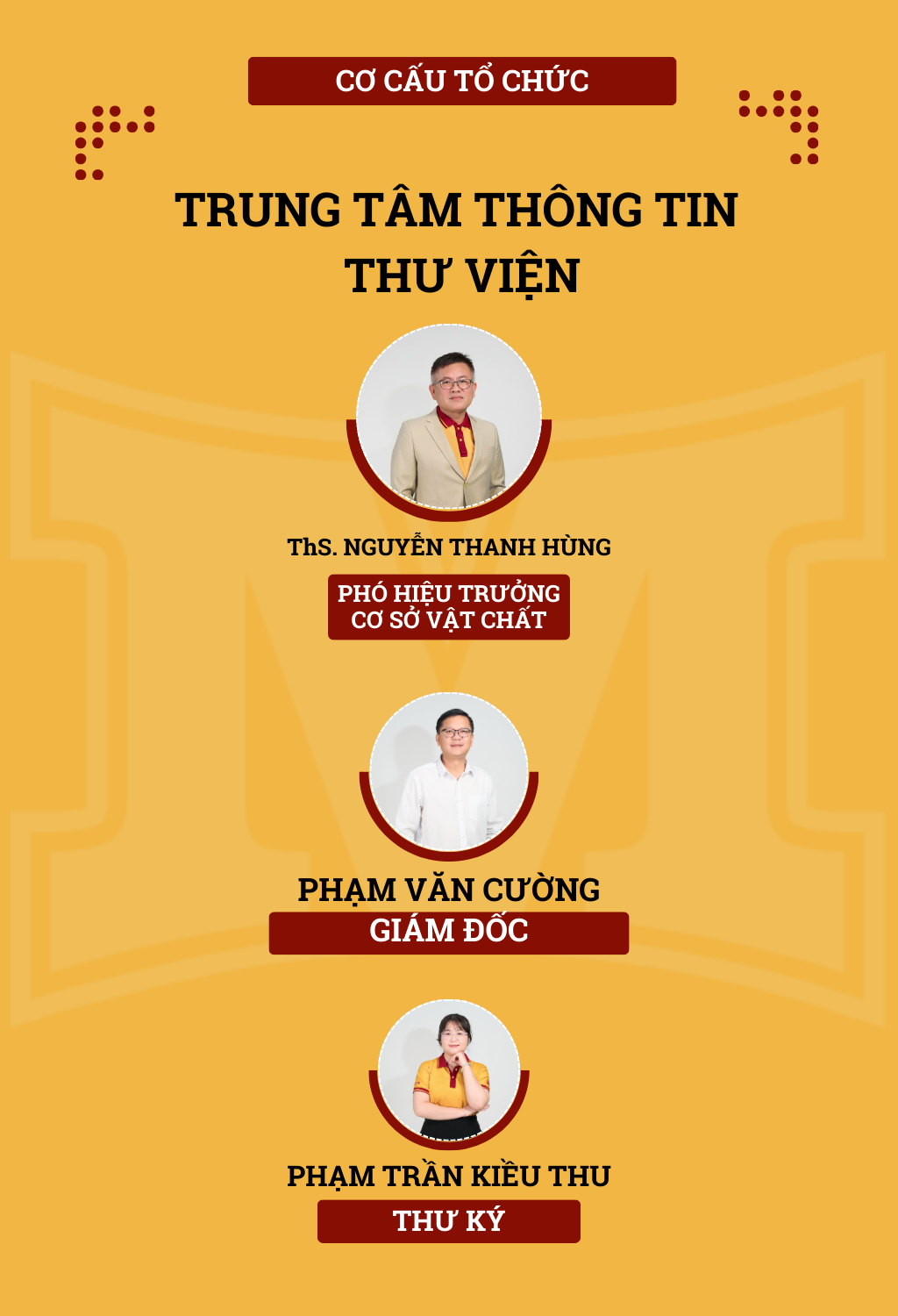 Cơ cấu tổ chức Trung tâm TT-TV